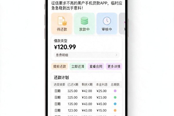 黑户手机借钱10000首选！2026这5个对征信要求不高的黑户手机贷款APP，临时应急稳到出乎意料