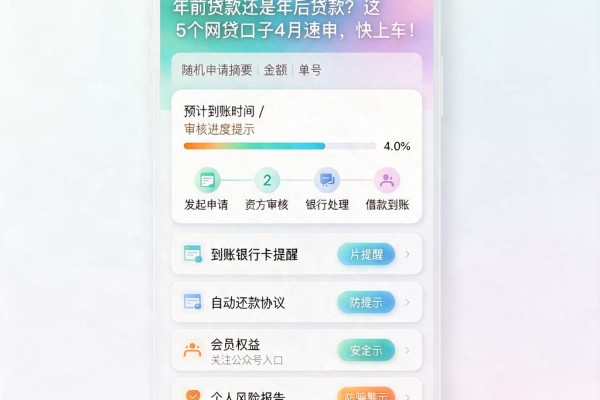 年前贷款还是年后贷款？这5个网贷口子4月速申，快上车！