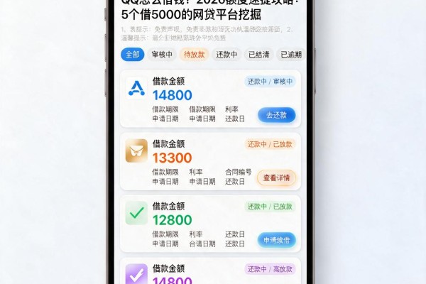 QQ怎么借钱？2026额度速提攻略：5个借5000的网贷平台挖掘