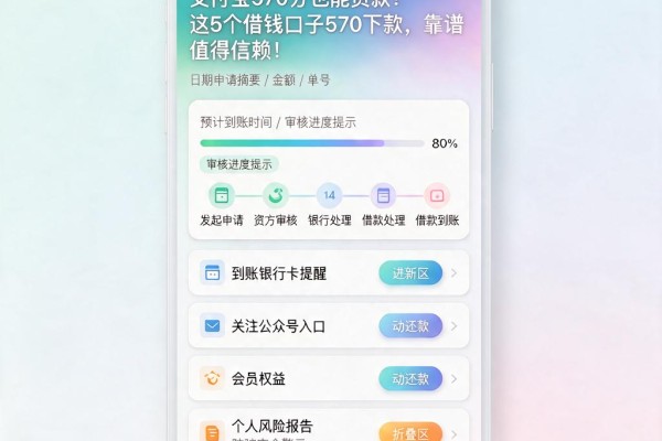 支付宝570分也能贷款!这5个借钱口子570下款,靠谱值得信赖