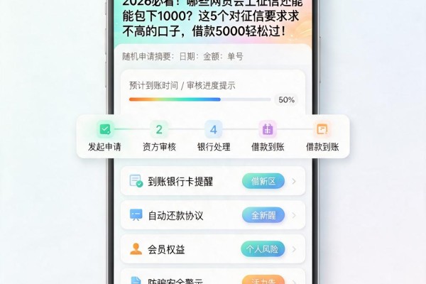 2026必看!哪些网贷会上征信还能包下1000?这5个对征信要求不高的口子,借款5000轻松过!
