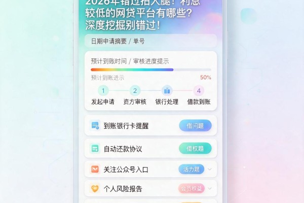 2026年错过拍大腿!利息较低的网贷平台有哪些?深度挖掘别错过!
