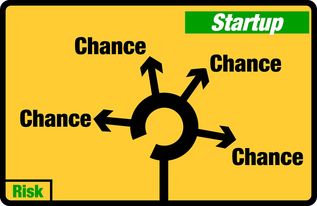 300万理财最佳方案：稳健增值与风险平衡指南