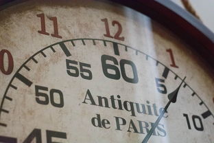 期权交易原理是什么？3分钟搞懂理财中的时间杠杆