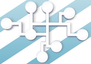 新加坡技术移民条件与理财规划全解析