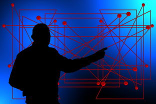 理财必知！两利三率核心解析与实战技巧