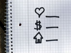 急用钱必看！搞懂其它平台借钱多久能还上关键点