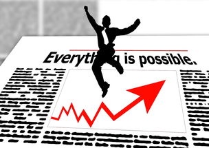 轻松获取资金，例举10个汽车贷款平台