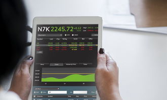 最新网上借款口子，归纳10个5000到账3500的平台