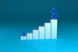 不看征信的有哪些，阐述5家汽车贷款平台