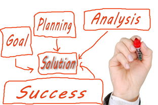 凭信用分借钱哪个平台靠谱？这5家良心推荐！