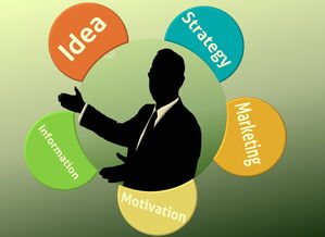 最新贷款平台叫啥？这5款靠谱产品值得一试！