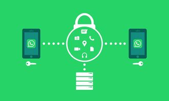 辽宁靠谱个人借钱平台推荐 最新整理这5家安全渠道